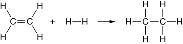 <p>Addition reaction of alkene and hydrogen produces ____</p>