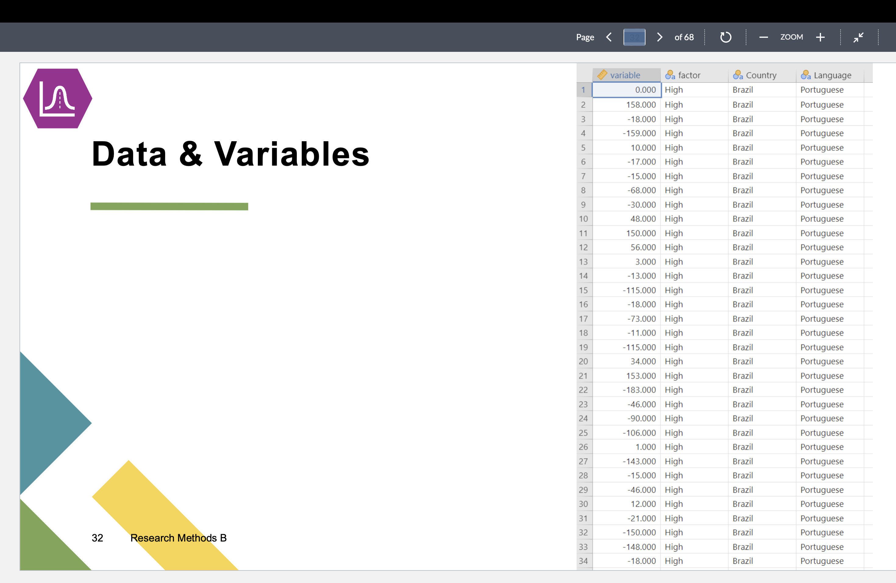 <p>A number that can ‘vary’ (e.g. take a high or a low value) depending on an attribute that we’re trying to measure. We typically measure several variables from each participant and these typically form one column in a data file.</p>