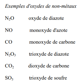 généralement utilis pour les composés binaires des non métaux