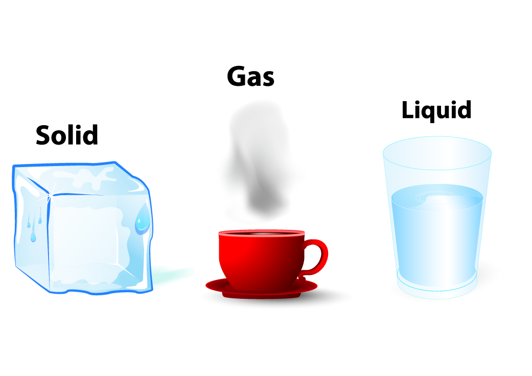 <p>A physical substance that occupies space, mass mass, and is made of atoms</p>