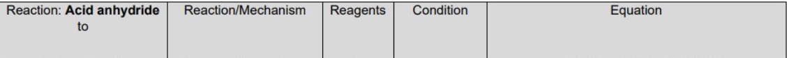 <p>for acid anhydrides, fill in the table for the four reactions they undergo</p>
