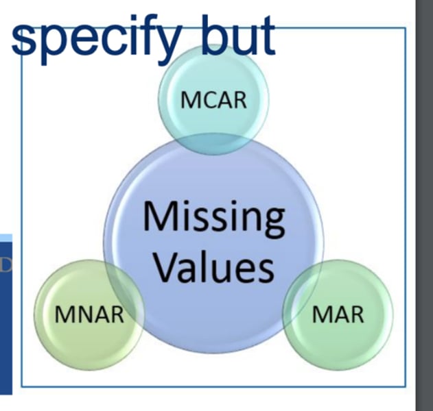 <p>1.MCAR<br>2.MAR<br>3.MNAR</p>