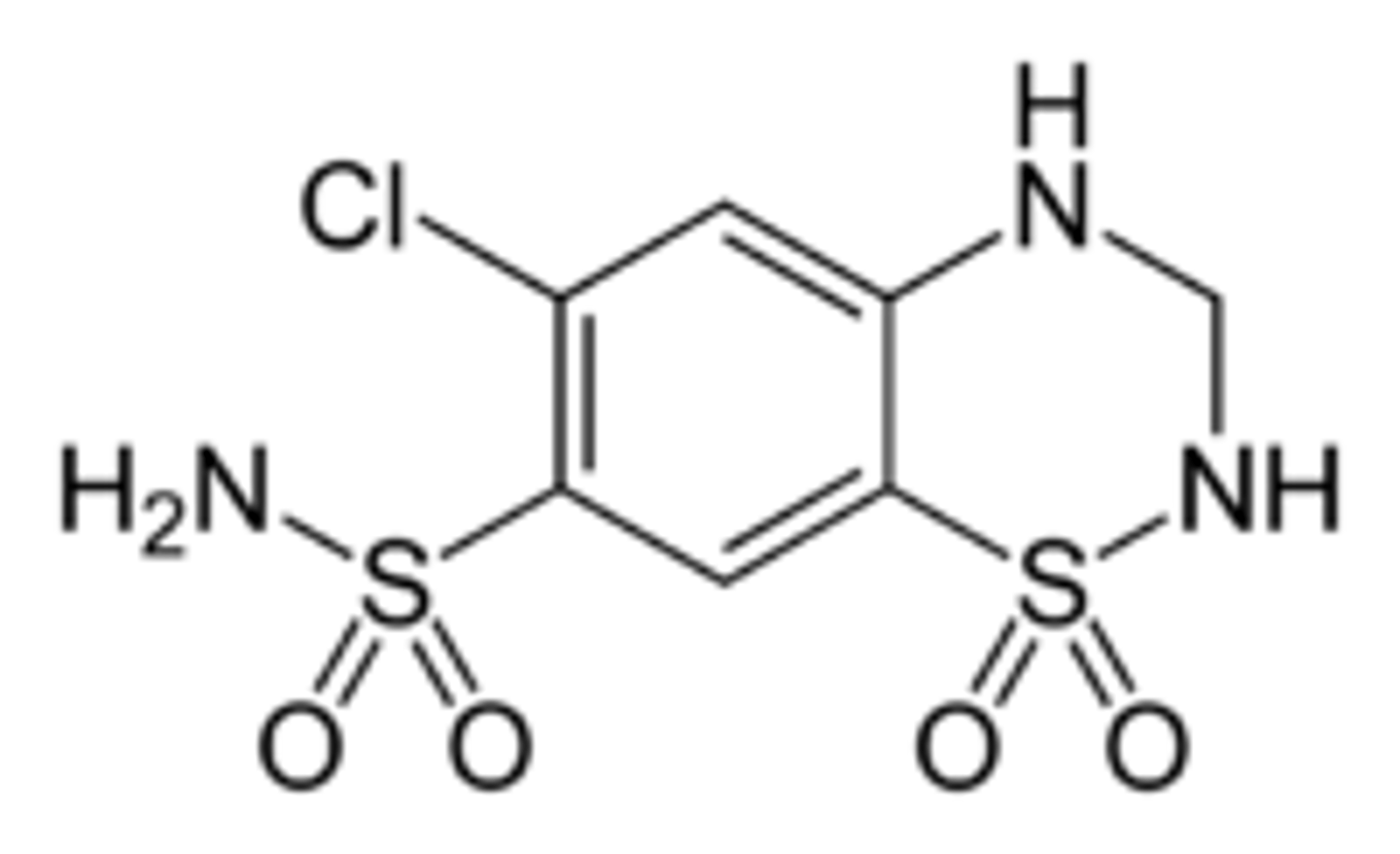 <p>HCTZ contains a secondary amine group with electrons being delocalized into an aromatic ring</p><p>This is an aniline derivative with a pKa of 5</p><p>Soluble at pH 3 and below</p>