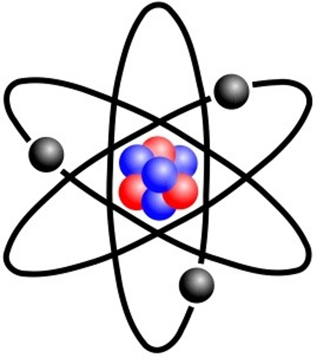 <p>Ernest Rutherfords Model of the atom with a nucleus containing protons and neutrons and with electrons in the space outside the nucleus. He is credited for discovering the nucleus</p>