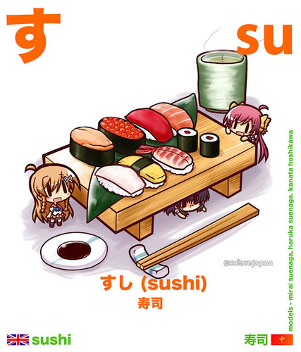 <p>Japanese language</p>