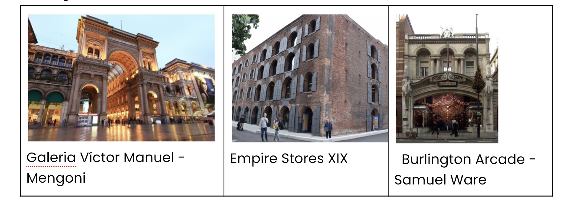 <ul><li><p><span style="background-color: transparent;"><u><span>Galerías</span></u><span>: combinan la calle con comercios, bares, oficinas. Un caso especial de calle con negocios lo constituye el llamado “arcade” (galería cubierta) Ej: Burlington Arcade de Samuel Ware - Víctor Manuel II de Mengoni .</span></span></p></li></ul><p></p>