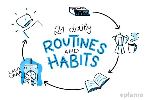 <p>daily habit</p>