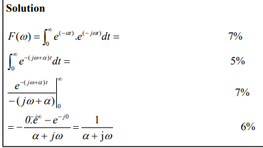 <p>1) use u(t) to define the period over which you’re going to integrate for the fourier transform</p><p>2) since its 0 when t&lt;0, go between 0 and inifnity </p><p>3) integrate over the period given</p><p>4) define the definite integral</p>