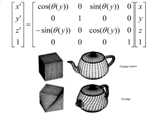 <p>Type of Deformation:</p>