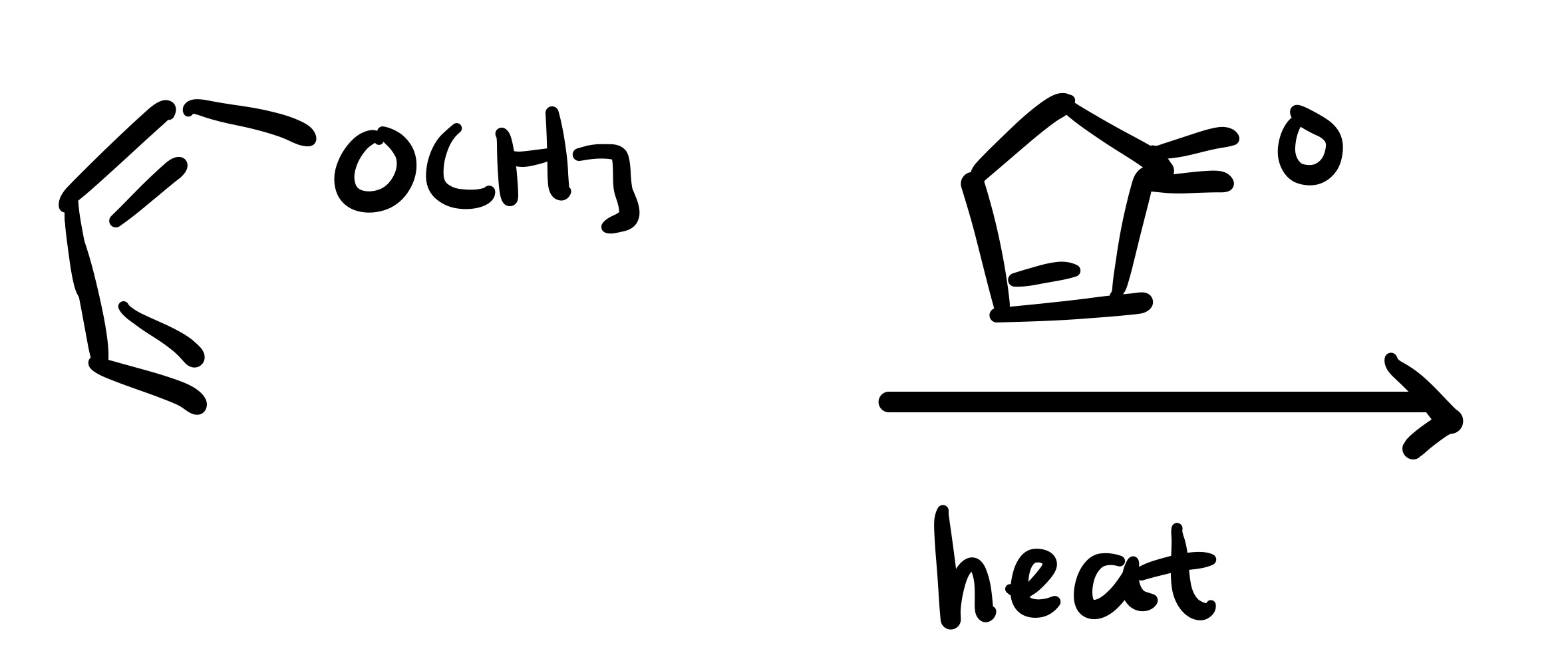 <p><span>What is the product?</span></p>