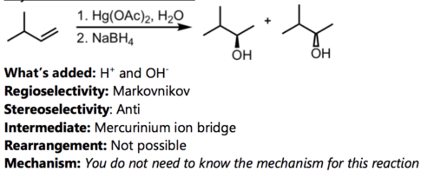 <p>Alkene Reaction</p>