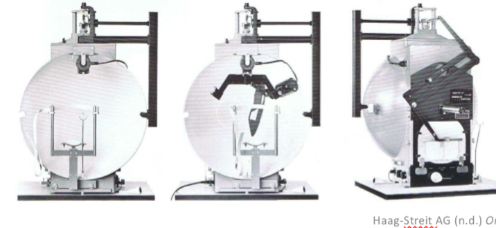 <p>Patients eye is centered in the middle and praticitoner moves stimulus from the other side and marks where pt says they can see - maps the extent of the VF (isopter)</p><p>Can also be semi automated</p>