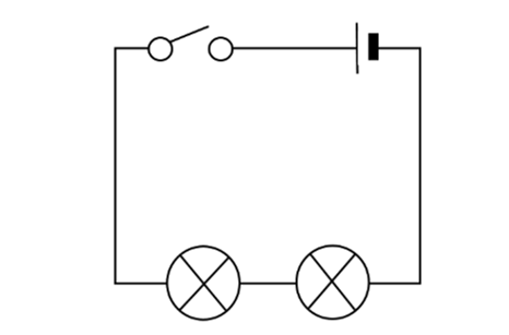 <p>Series Circuit</p>