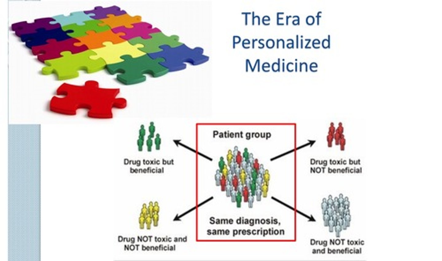 <p>adj /ˈpɜː.sə.nə.laɪzd/ được cá nhân hóa</p><p>Buy gifts that are suitable for the recipient and fit your budget. Consider handmade, personalized, or meaningful presents.</p><p>Mua quà phù hợp cho người nhận và phù hợp với ngân sách của bạn. Xem xét quà handmade, cá nhân hóa, hoặc ý nghĩa.</p>