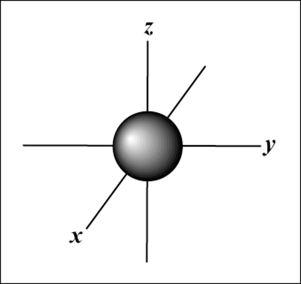 <p>sphere</p>