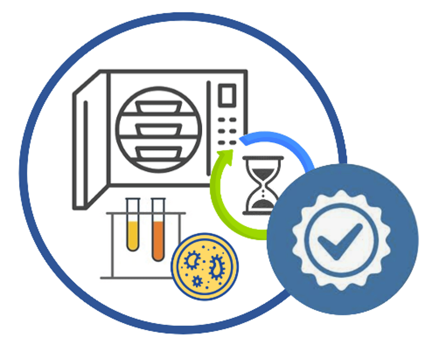 <p>procedures performed by healthcare facilities to confirm that equipment parameters validated by the product manufacturer are applicable to the specific equipment &amp; settings in their facility</p>