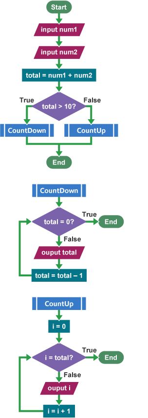 knowt flashcard image