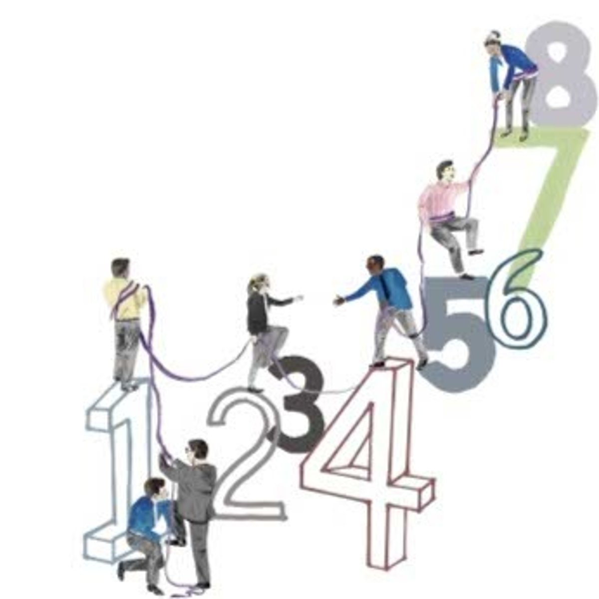 <p>opportunities for promotion and career development</p>