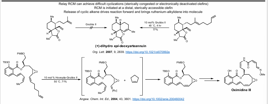 <p>Let’s say you can’t cyclize a particular substrate due to sterics. You can increase the allyl chain by a particular number of carbons selective with an unhindered terminal alkene. Then, ring-closing metathesis occurs, spitting out a cyclic molecule of a particular size (i.e cyclopentene). Then, the real RCM occurs because the desired intermediate is already formed! Pretty clever. </p>