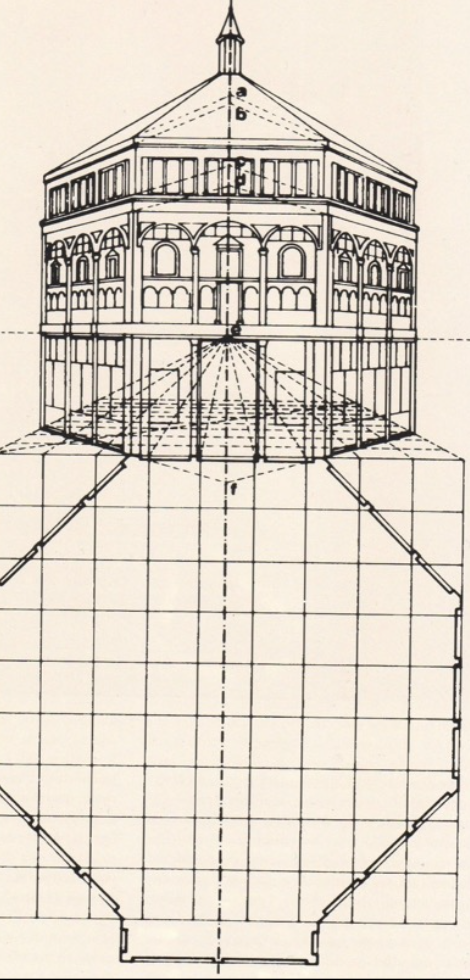 <p><span><strong>Brunelleschi </strong>: experimenten met perspectief 1. Baptisterium Firenze</span></p>