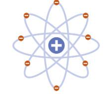 <ol start="1911"><li><p>gold foil experiment. atom had a very small, positively charged nucleus containing most of the mass. electron # = proton # and electrons move around the nucleus.</p></li></ol><p></p>