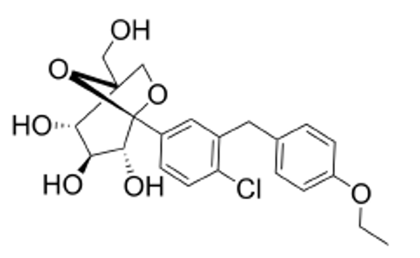 <p>SGLT2i</p>