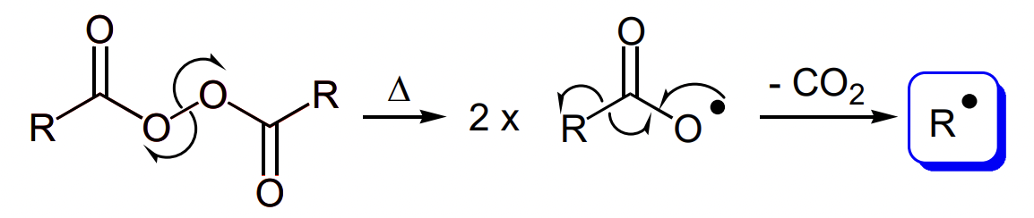 <p>weaker O-O bond due to resonance stabilisation of TS and products</p><p>driven by evolution of gaseous side product</p>