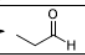 <p>Hydration of a Terminal Alkyne (Anti-Mark)</p>