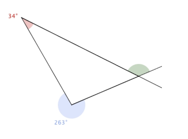 <p>Hvad er den grønne vinkel?</p>