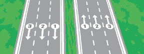 Which lane is the fast lane?
