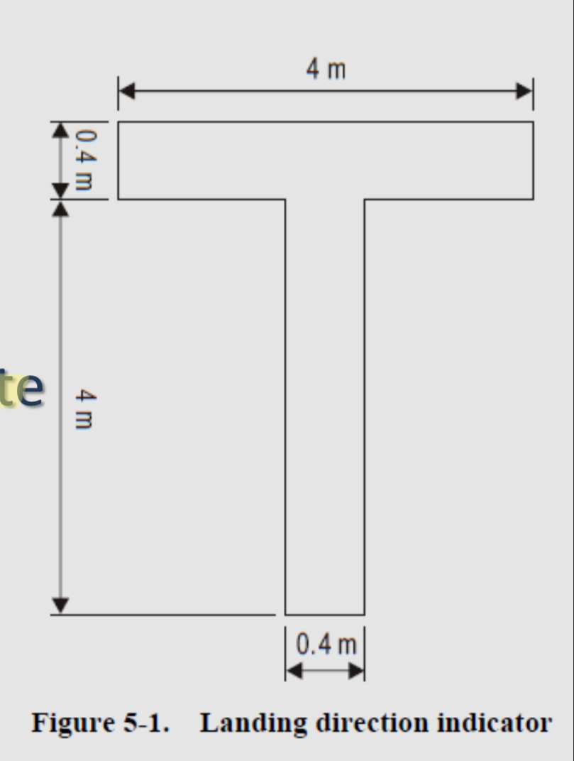<ul><li><p>Located in a conspicuous place on the aerodrome</p></li><li><p>In the form of a “T”</p></li><li><p>Shall be either white or orange </p></li><li><p>If used at night, it shall either be illuminated or outlined by white lights</p></li></ul><p></p>