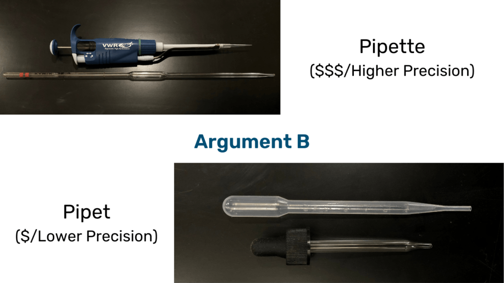 <p>Pipette</p>