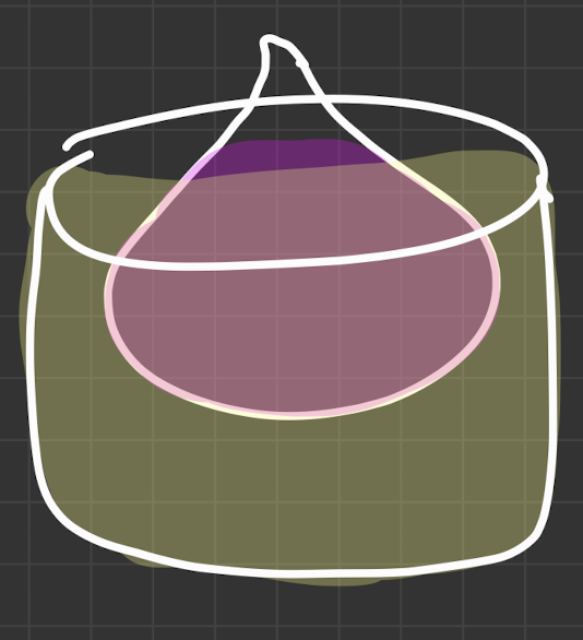 what is in the beaker

how do u know?