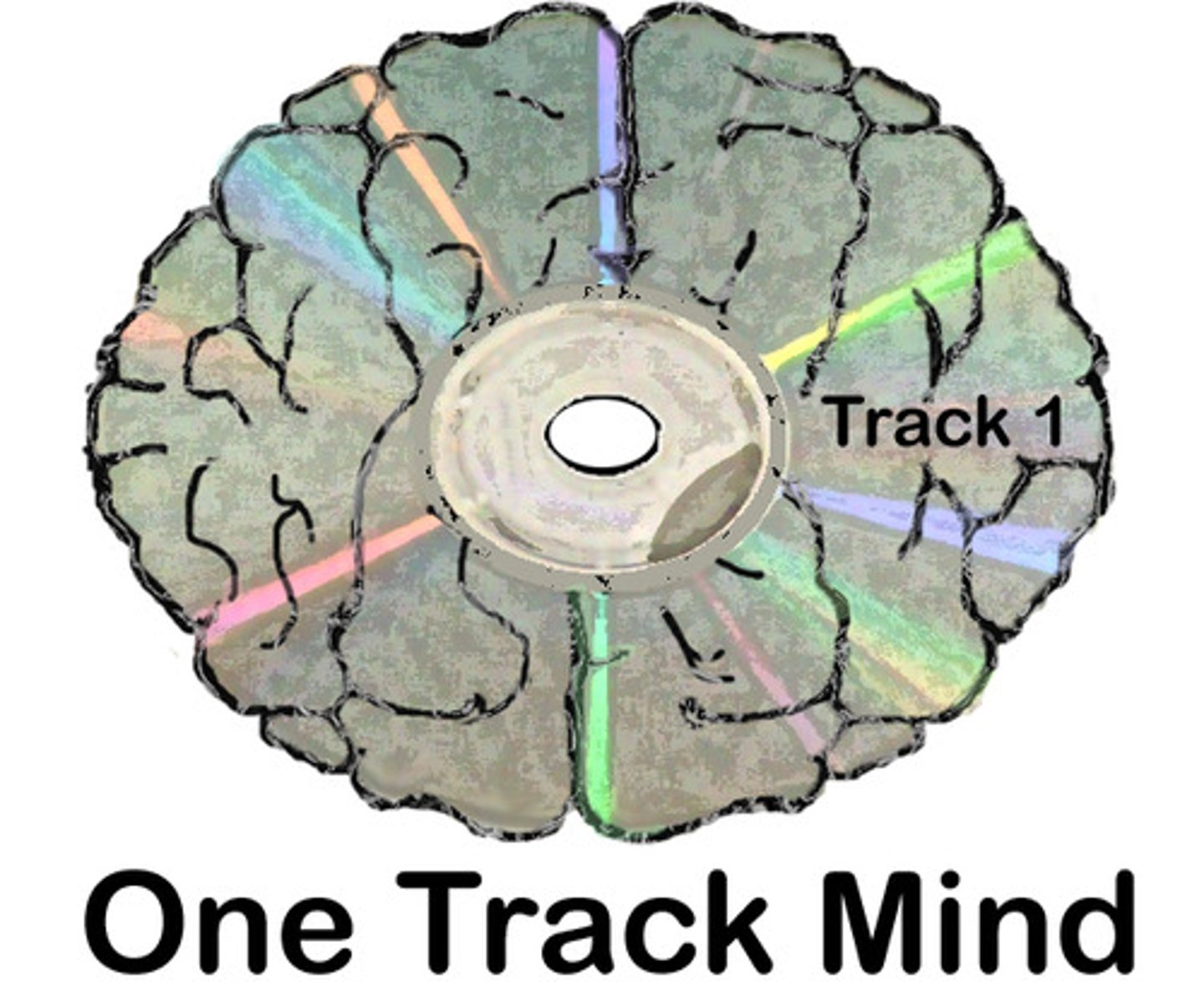<p>ĐẦU ÓC THIỂM CẬN, MỘT CHIỀU</p><p>ex: people usually like who are open minded and diskike who "have a one-track mind"</p>