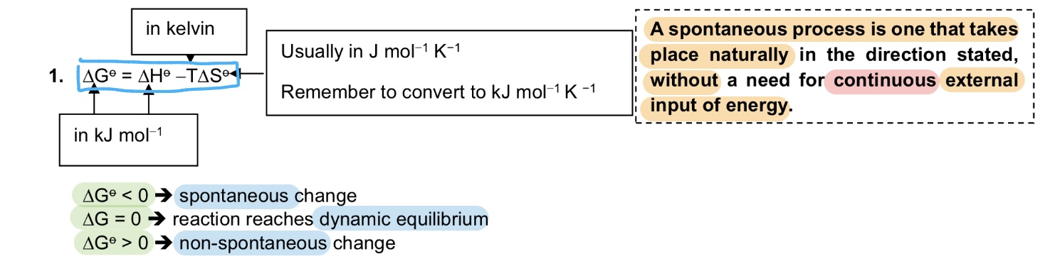 <p>→ △G = △H - T△S</p><p>where</p><p>→ △G &lt; 0 indicates spontaneous change, △G = 0 indicates dynamic equilibrium, △G &gt; 0 indicates non-spontaneous change , in kJ mol^-1</p><p>→ △H is the enthalpy change, in kJ mol^-1</p><p>→ T is temperature, in K</p><p>→ △S is entropy change, in kJ mol^-1 K^-1</p>