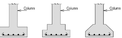 <p>A strip of reinforced concrete <strong>wider than the wall,</strong> which <strong>distributes the load to the soil.</strong> It shall equal 0.2% to 0.3% of the cross-sectional area of concrete.</p>