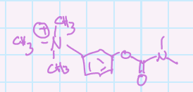 <p>Hvilken ATC gruppe er dette? Hva er indikasjonen?</p>