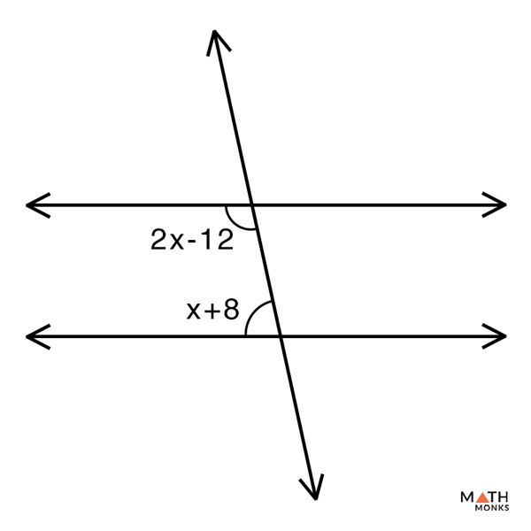 What can these angles be classified as? 