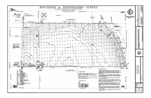 <p>show contours of the land</p>