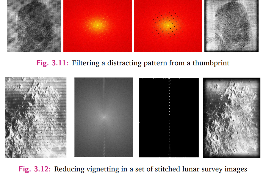 <p>Fourier filtering is applied to remove distracting periodic patterns, such as fabric textures, from fingerprint impressions. In the Fourier domain, these patterns appear as periodic peaks. By filtering out these peaks, the texture is suppressed, enhancing the visibility of the fingerprint for analysis. </p>