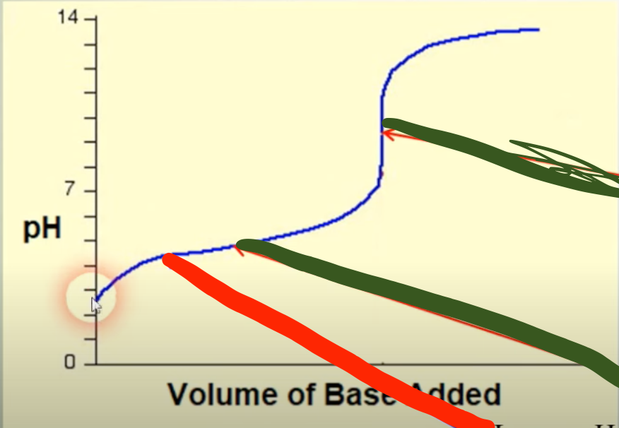 <p>?</p>