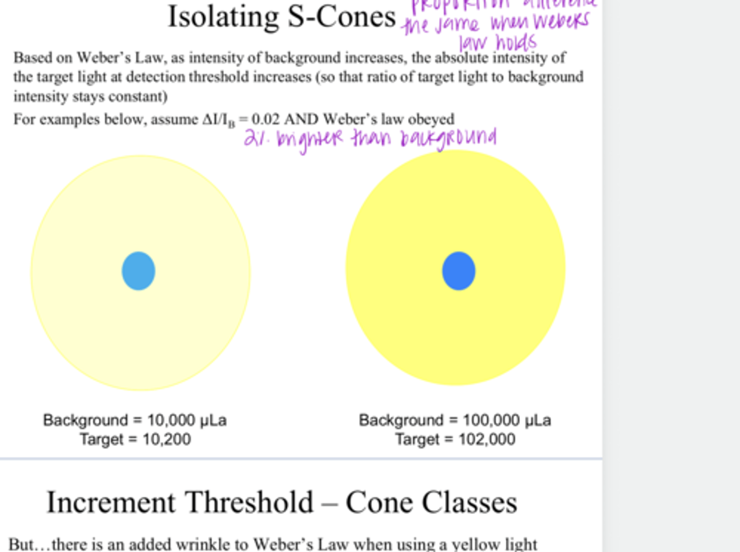 <p>To isolate S cones, use a ____ stimulus light on a ____ background</p>