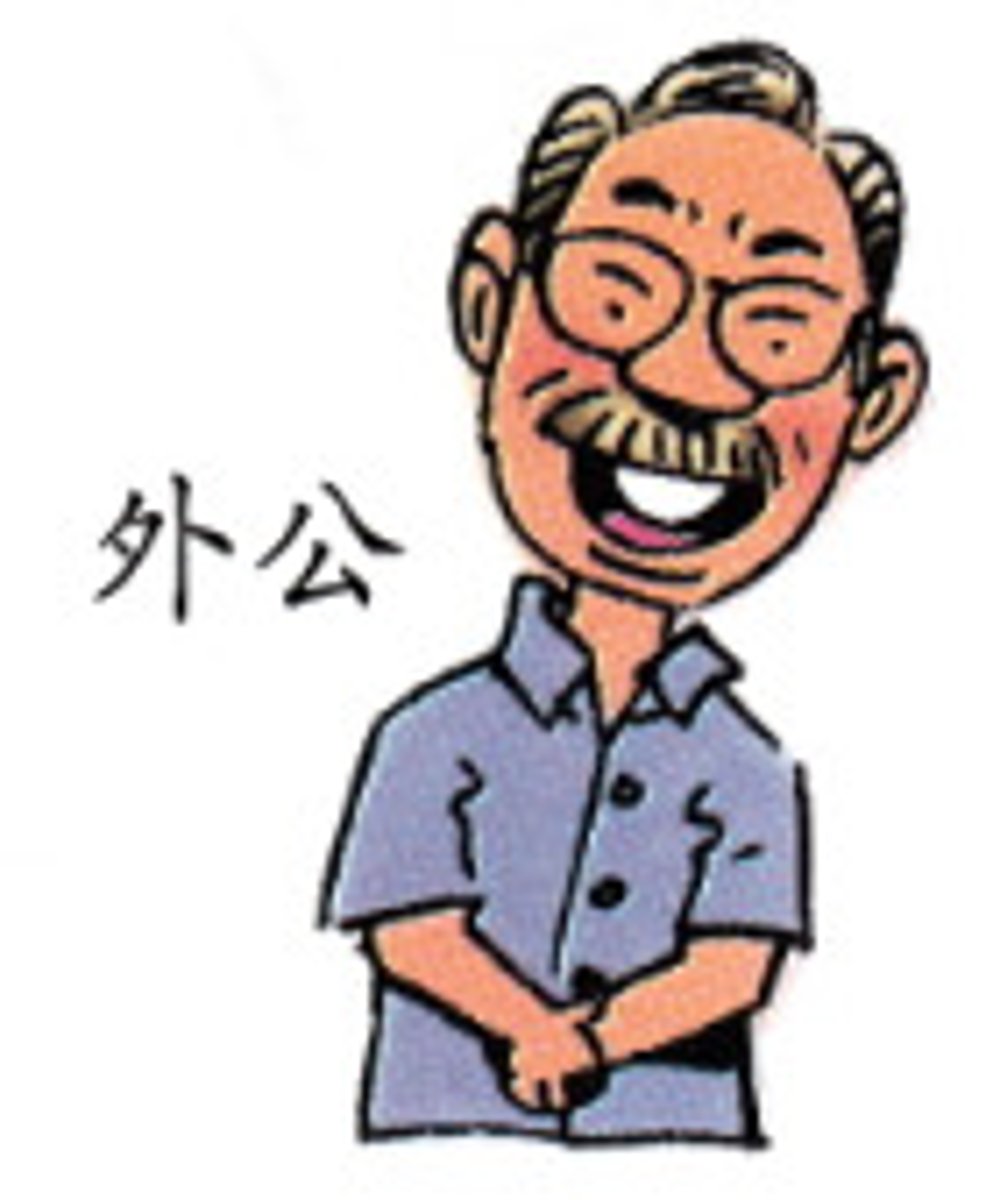 <p>/lǎoye/ ông ngoại(dt)</p>