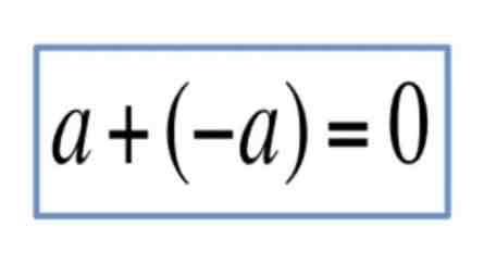 <p>For any number, there exists an additive inverse such that when added together, they result in zero, and a multiplicative inverse such that when multiplied together, they result in one.</p>