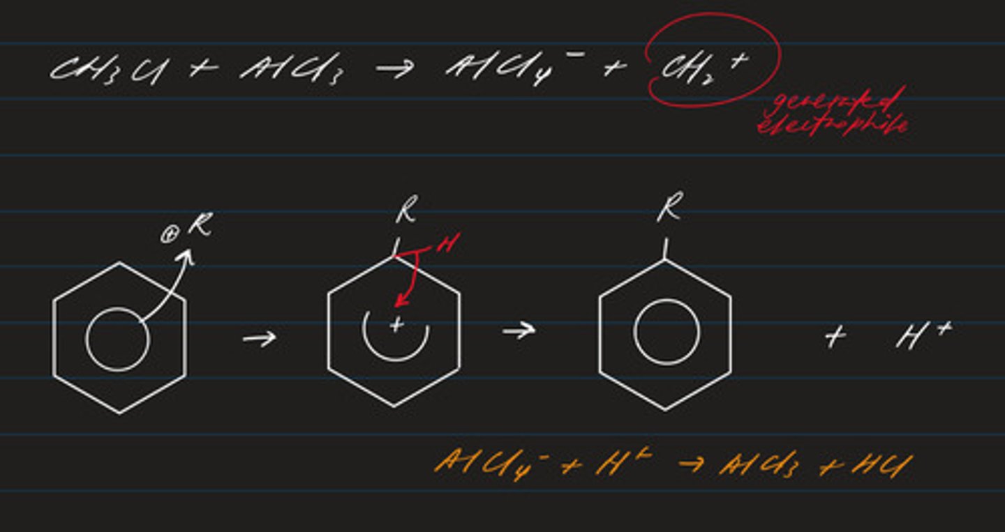 <p>- electrophilic substitution (electrophile: R⁺)</p><p>- product: alkylbenzene</p>