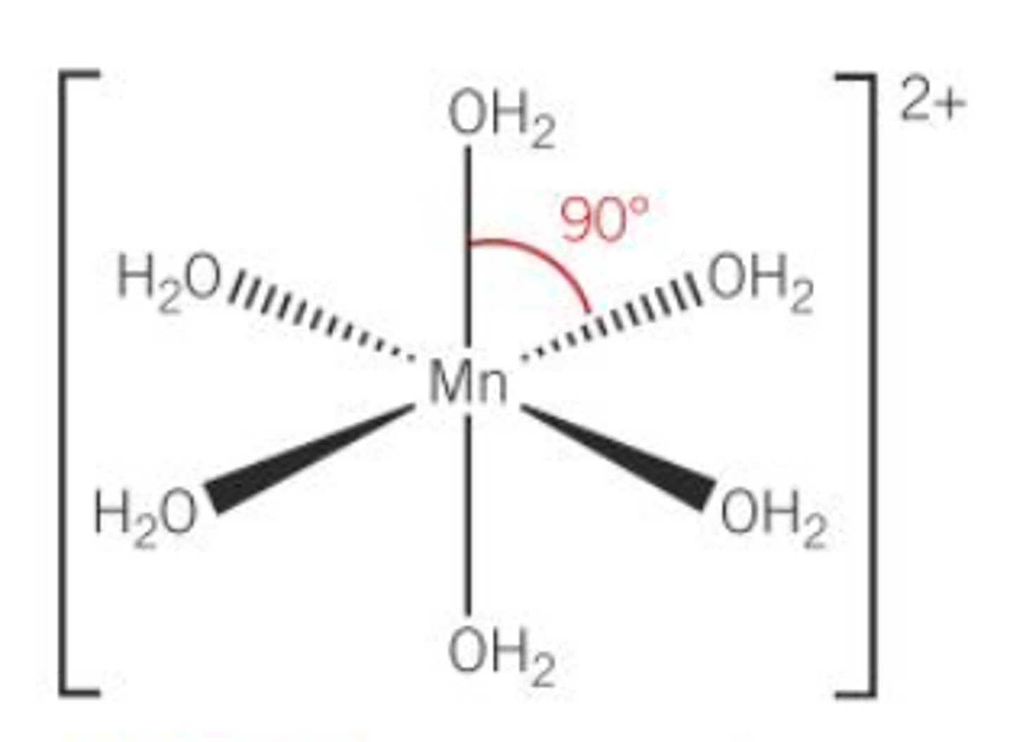 <p>6 ligands</p><p>e.g. [Mn(H2O)6]2+</p>