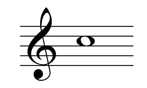 <p>What is This Note?</p>