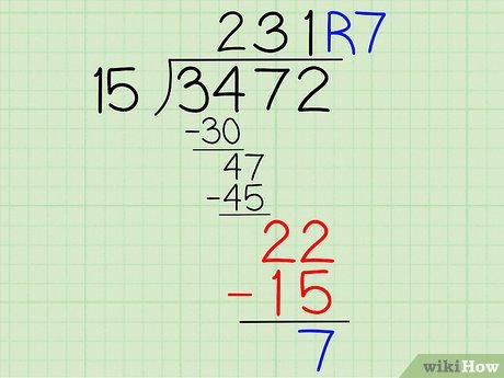 <p>Divide</p>