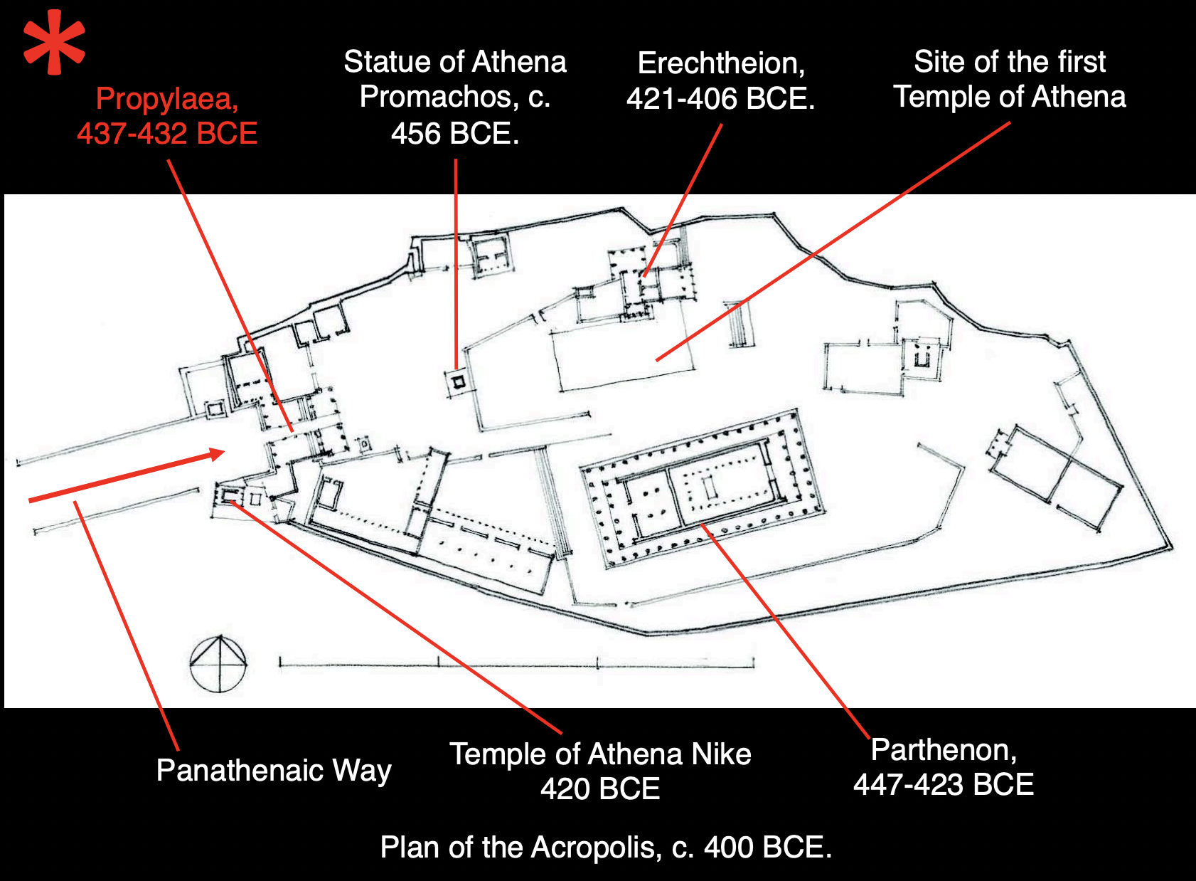 term image