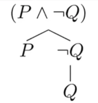 <p>construction tree</p>